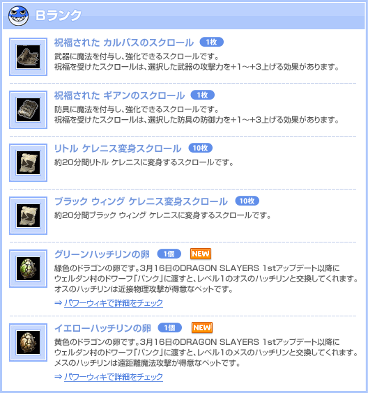 Bランク