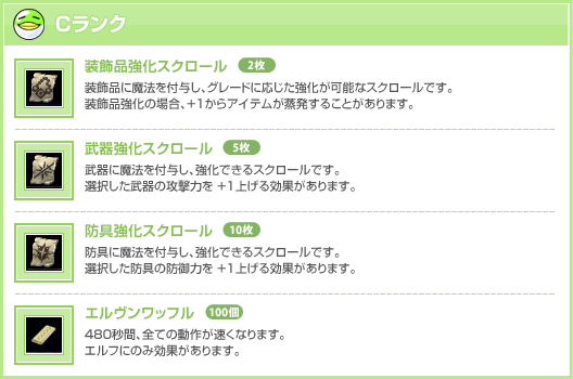 Cランク