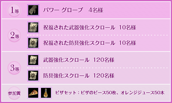 キャンペーンプレゼント